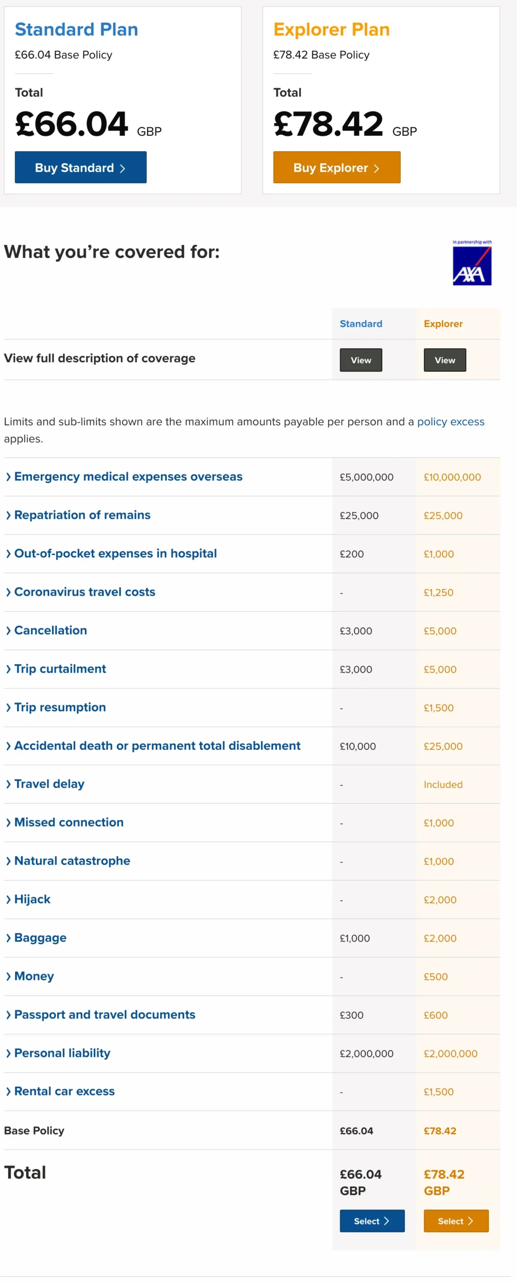 Comparison table of World Nomads Standard and Explorer travel insurance plans with listed coverages and prices in GBP.